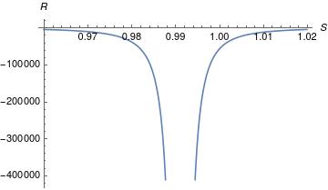Figure 23